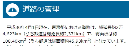 都道の長さ